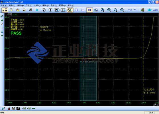 大きい自動化された FPC PCB の試験装置、インピーダンスの Tdr ケーブルのテスター