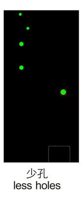 PCB の高性能の精密な検出の穴のレジ係/6 分類装置