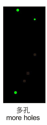 PCB の高性能の精密な検出の穴のレジ係/6 分類装置