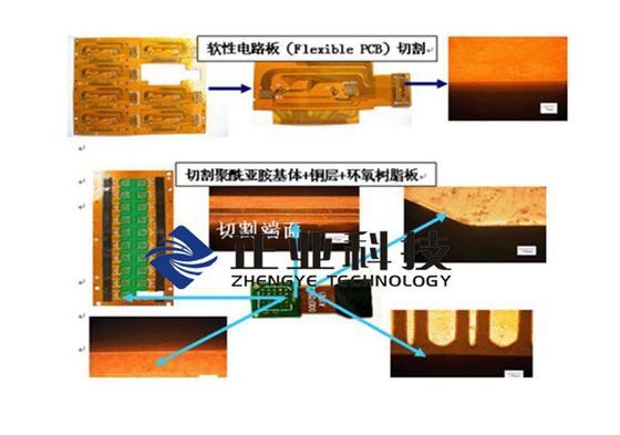 高密度グラフィックCVL / FPC / RF UVレーザーリトル炭化により切断機