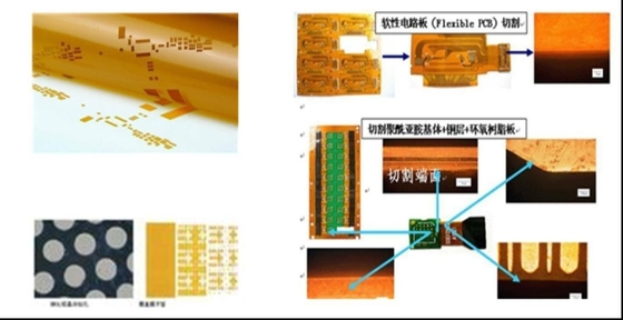 レーザーの鋭い機械