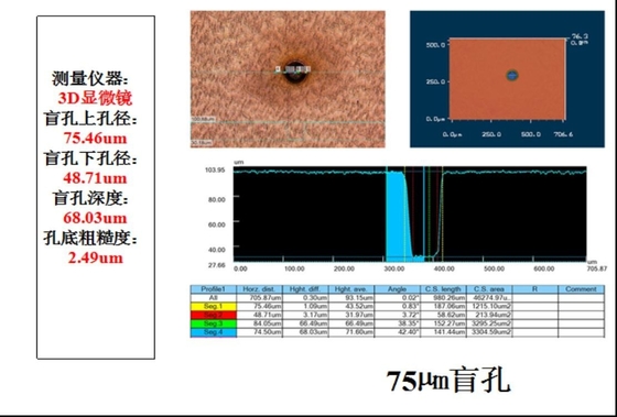 レーザーの鋭い機械